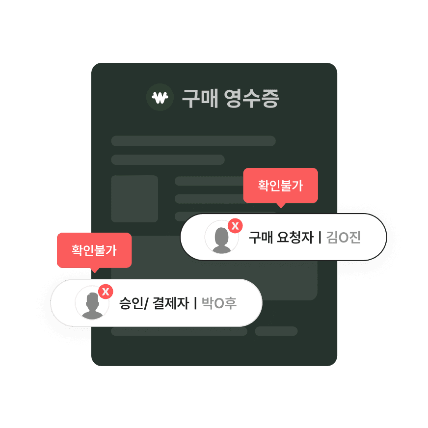 불명확한 구매 히스토리