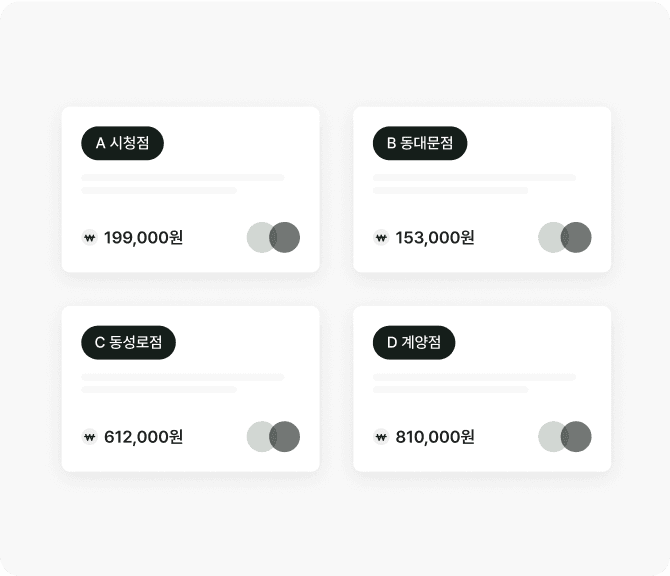구매비용 분류 이미지