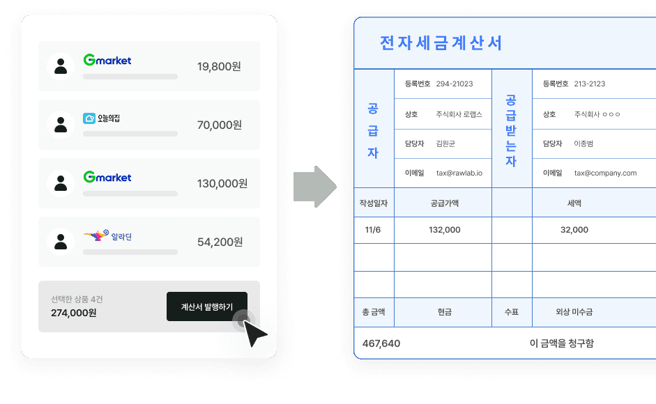구매비용 이미지