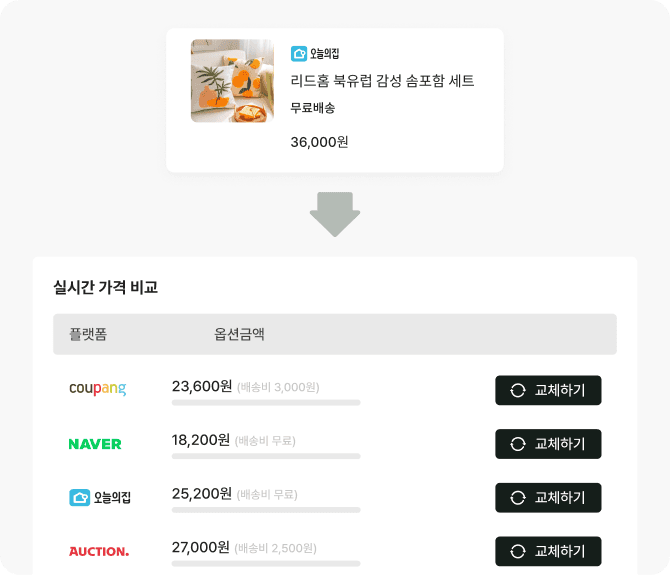 최적가 이미지